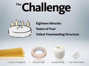 Doen is de beste manier van denken - Marshmallow Challenge