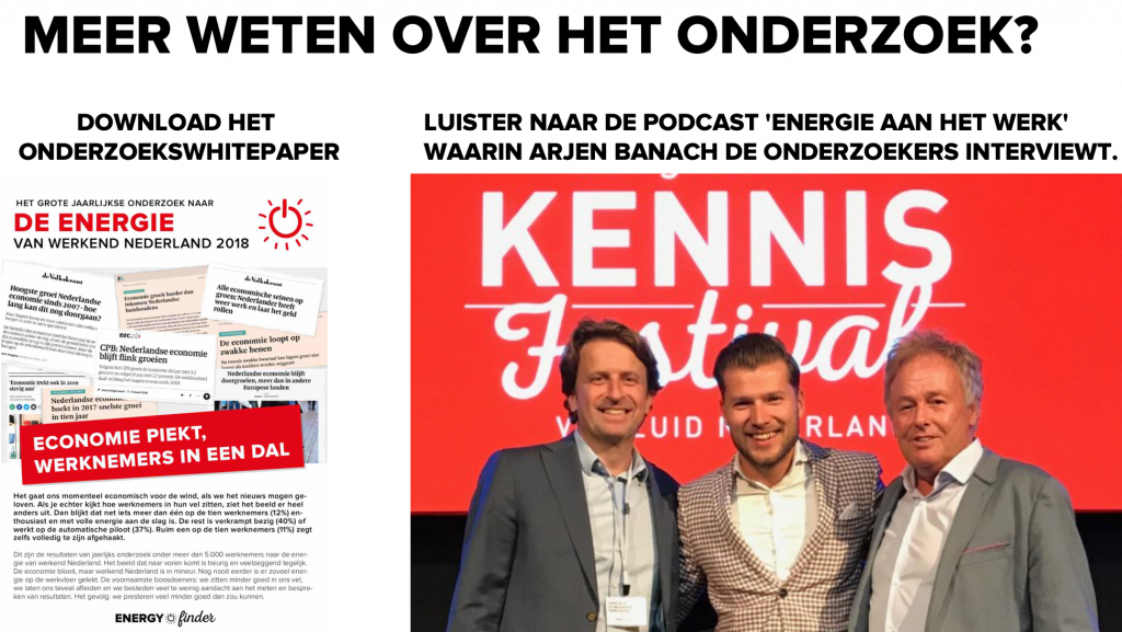 Meer weten over het onderzoek? Lees en luister (whitepaper, podcast) - EnergyFinder Meer weten over het onderzoek? Lees en luister (whitepaper, podcast) - EnergyFinder